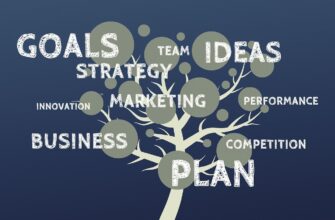 business, plan, tree